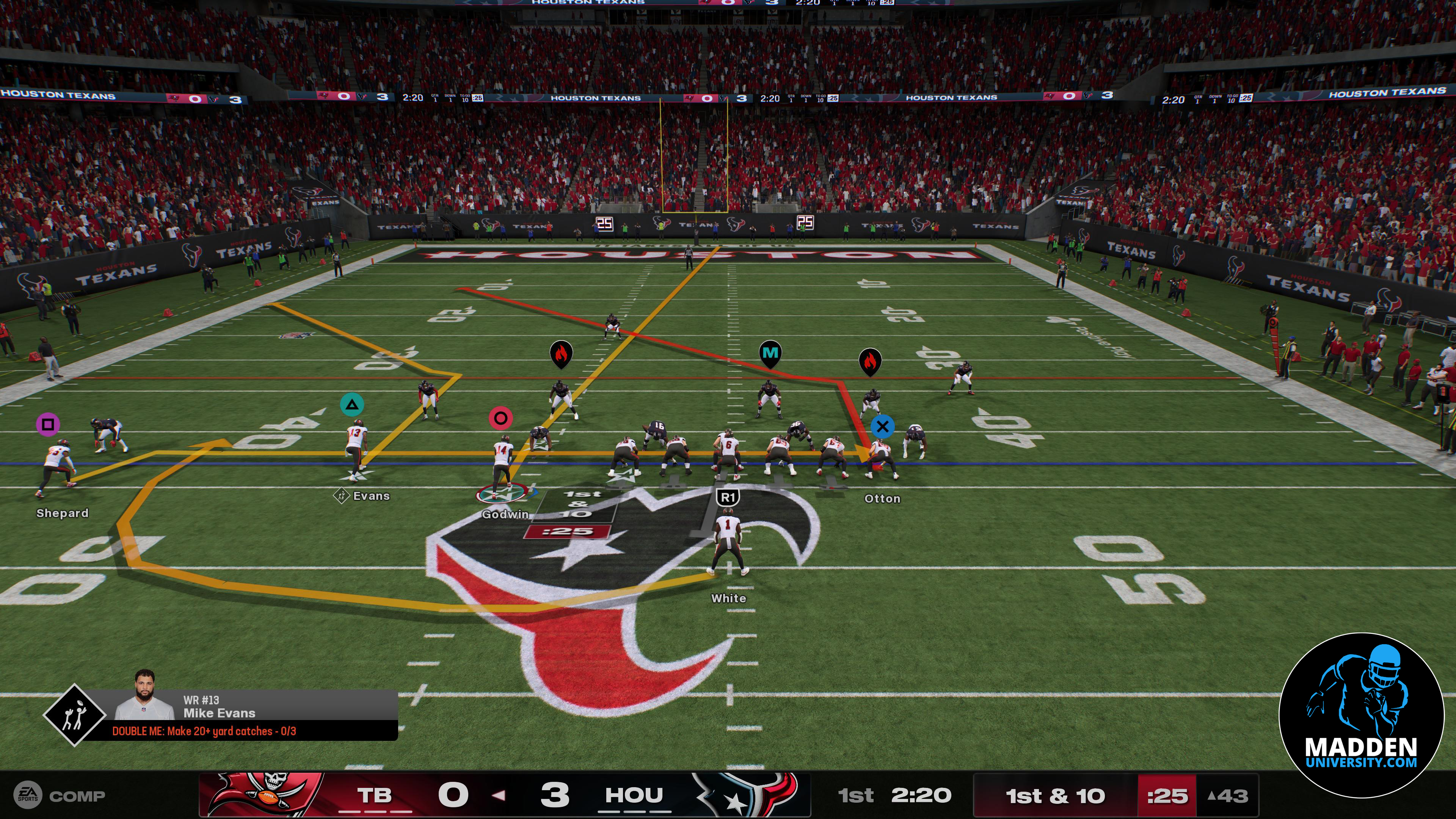 Madden NFL 25 Offensive Tactics:  Customizable Route Depths