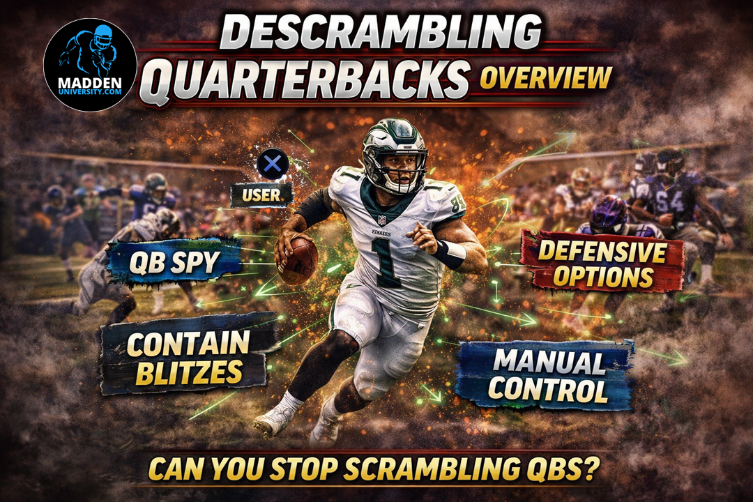 Descrambling Quarterbacks Overview