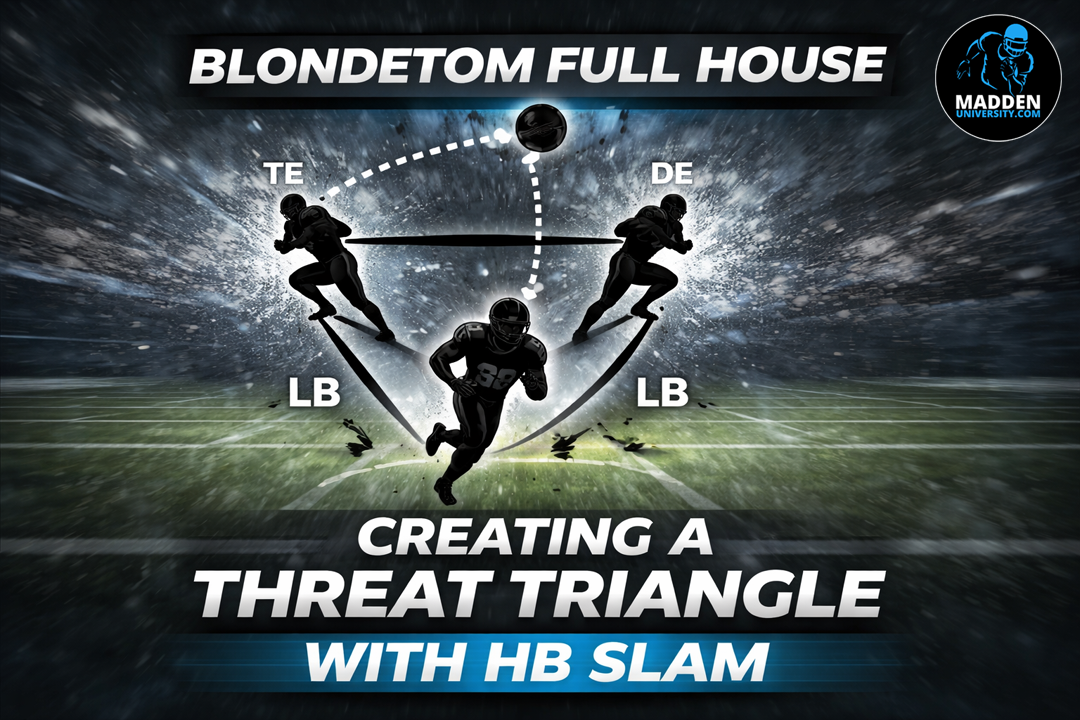 BlondeTom Full House: Creating a Threat Triangle with HB Slam
